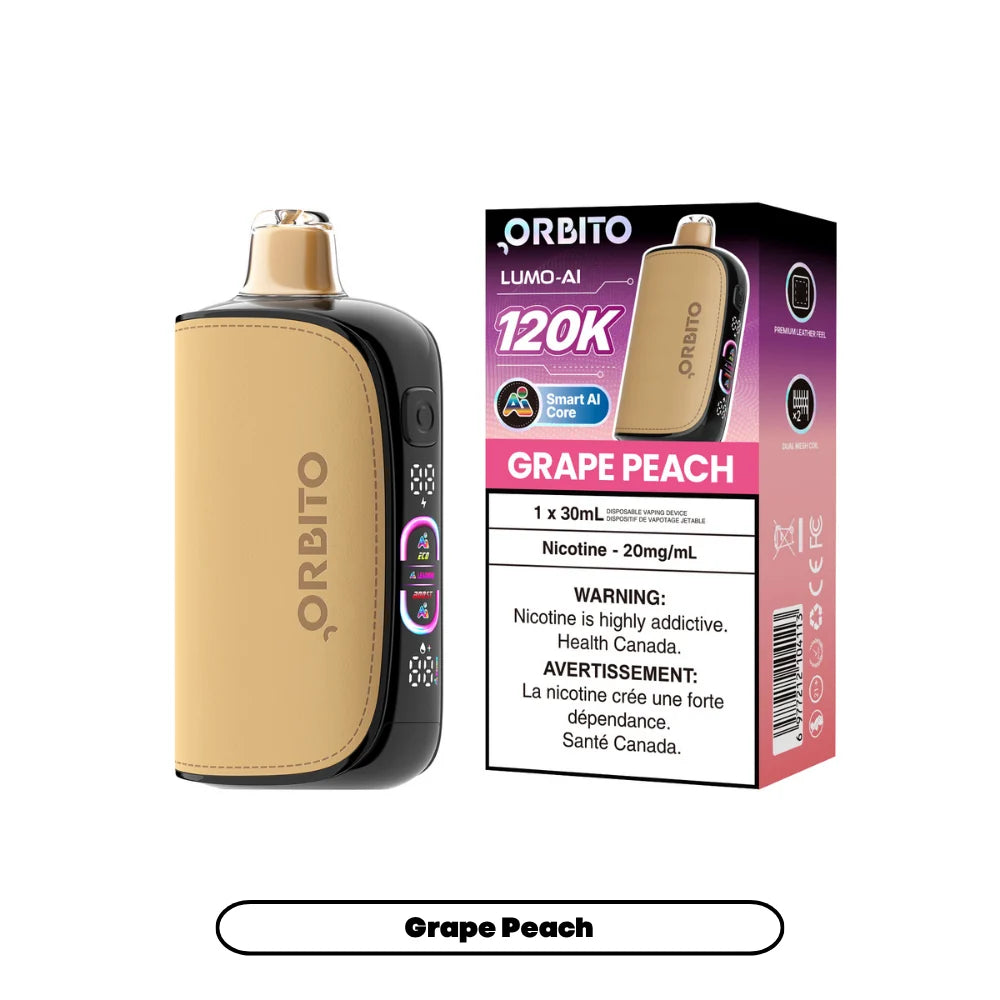 ORBITO LUMA 120k