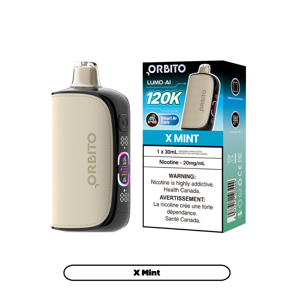 X MINT ORBITO LUMO AI 120K