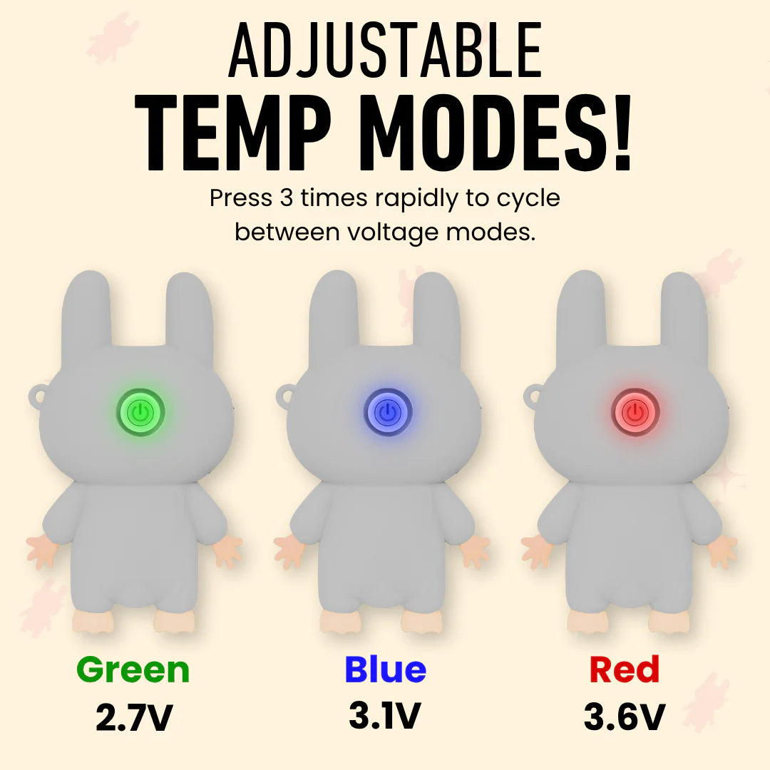 LIMITED EDITION SMYLE LABS FUFU 510 CART BATTERY