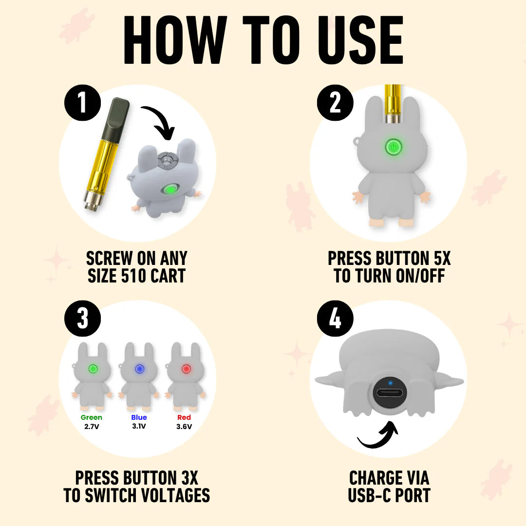 LIMITED EDITION SMYLE LABS FUFU 510 CART BATTERY