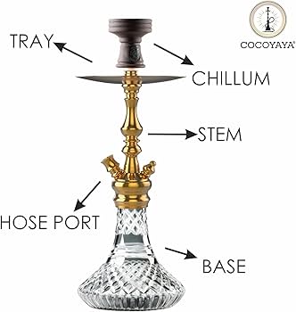16" Cocoyaya Izzy Hookah