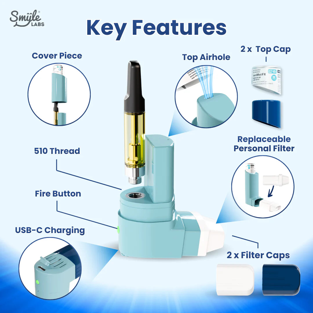SMYLE LABS INHALER 510 CART BATTERY + CLOUD FILTER